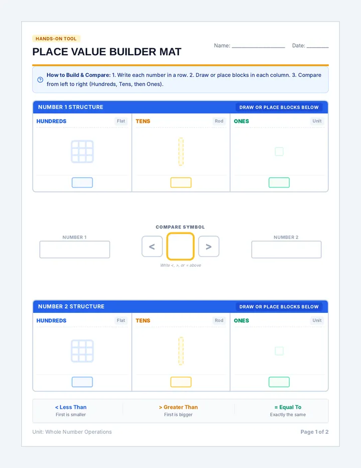 Base Ten Builders Visual Toolkit