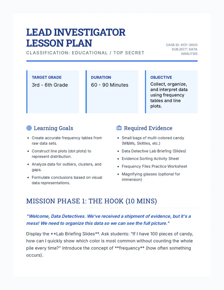 Lead Investigator Lesson Plan