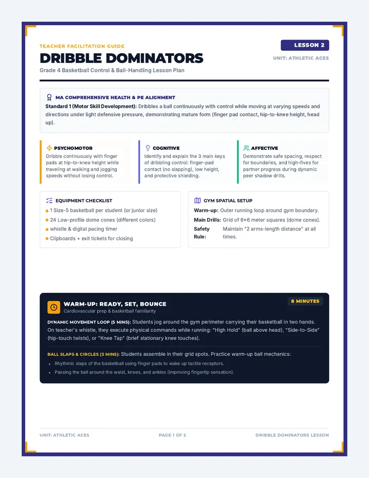 Dribble Dominators Lesson Plan