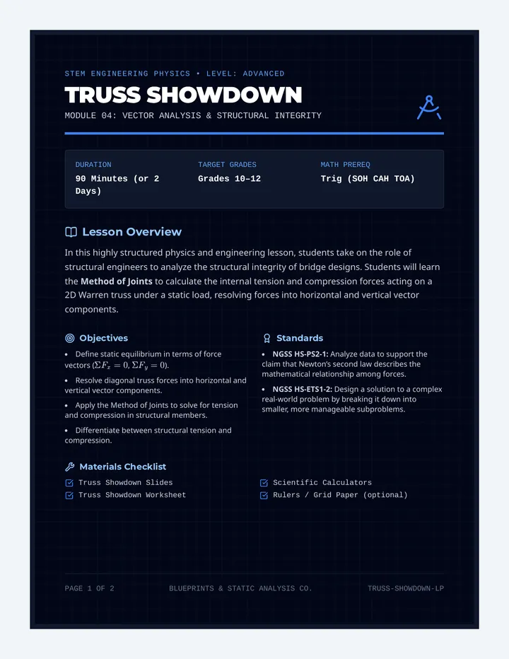 Truss Showdown Lesson Plan