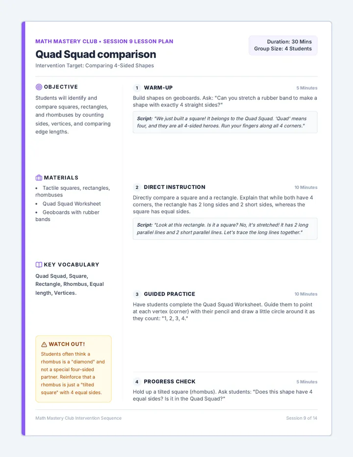Quad Squad Lesson Plan