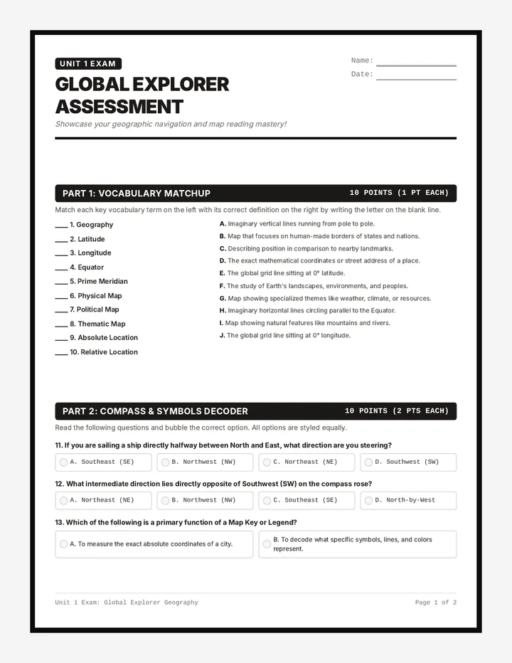 Geography Unit Test