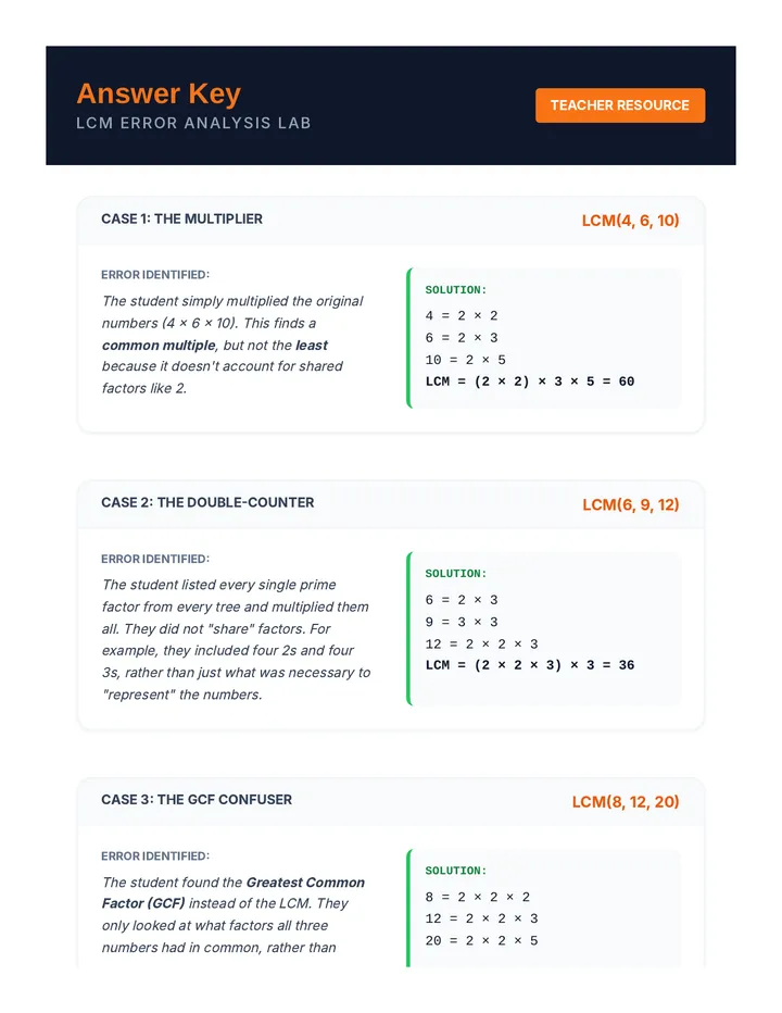 Error Analysis Answer Key