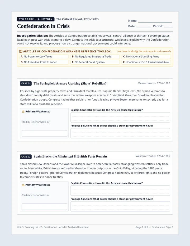 Confederation Crisis Worksheet