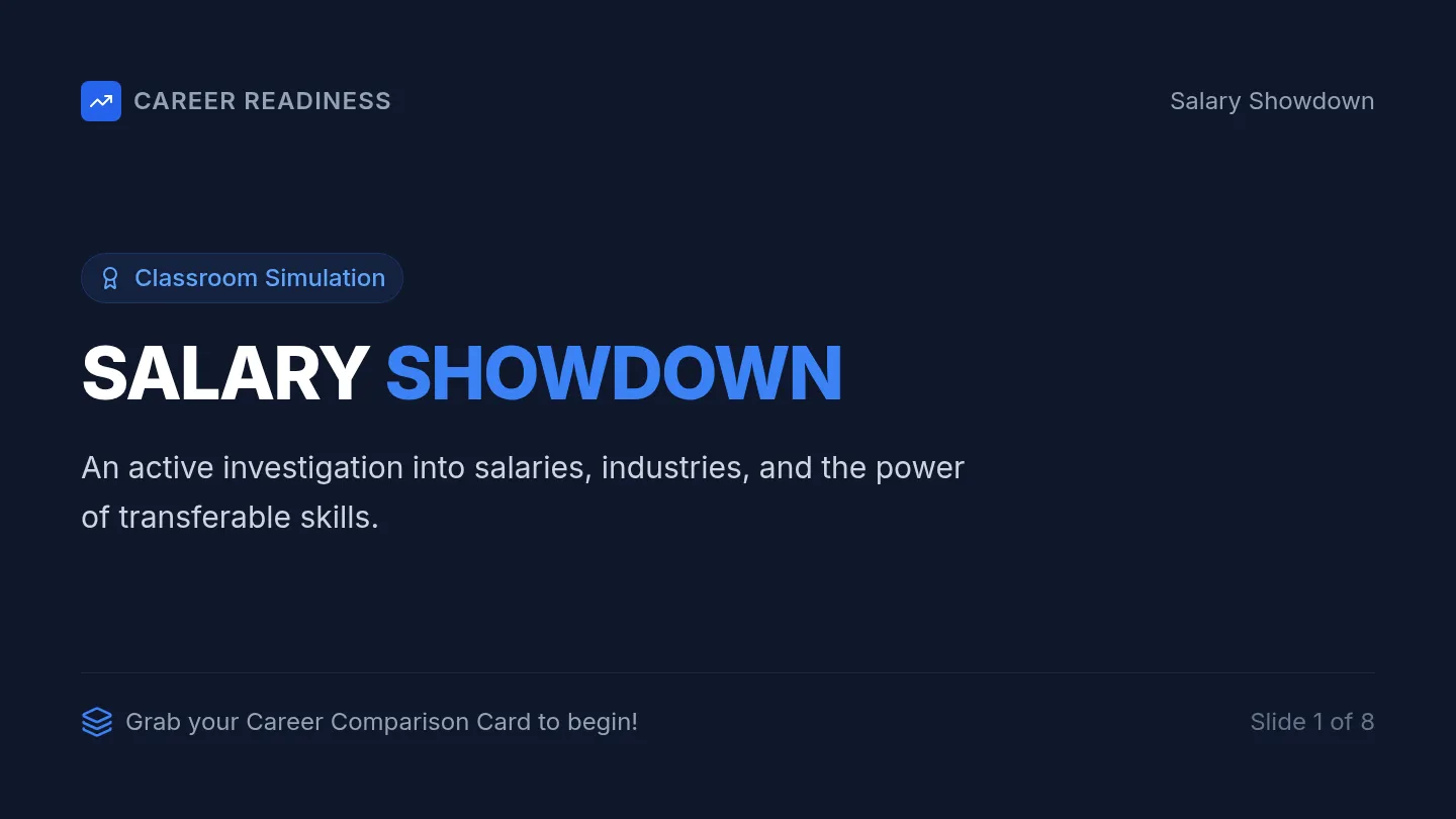 Salary Showdown Slides