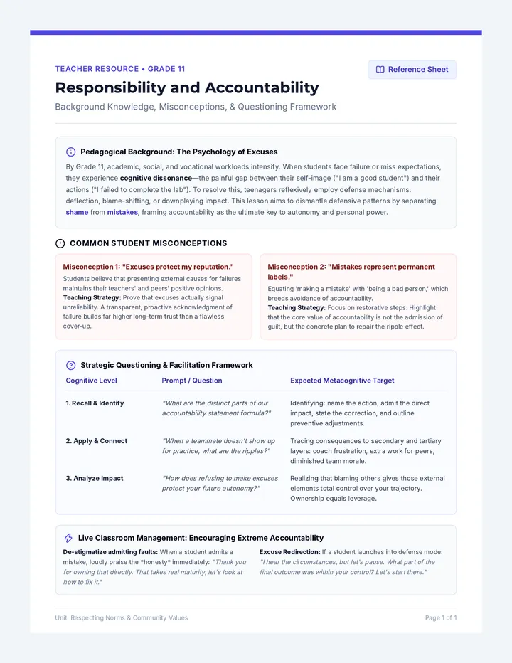 Accountability Resource Sheet