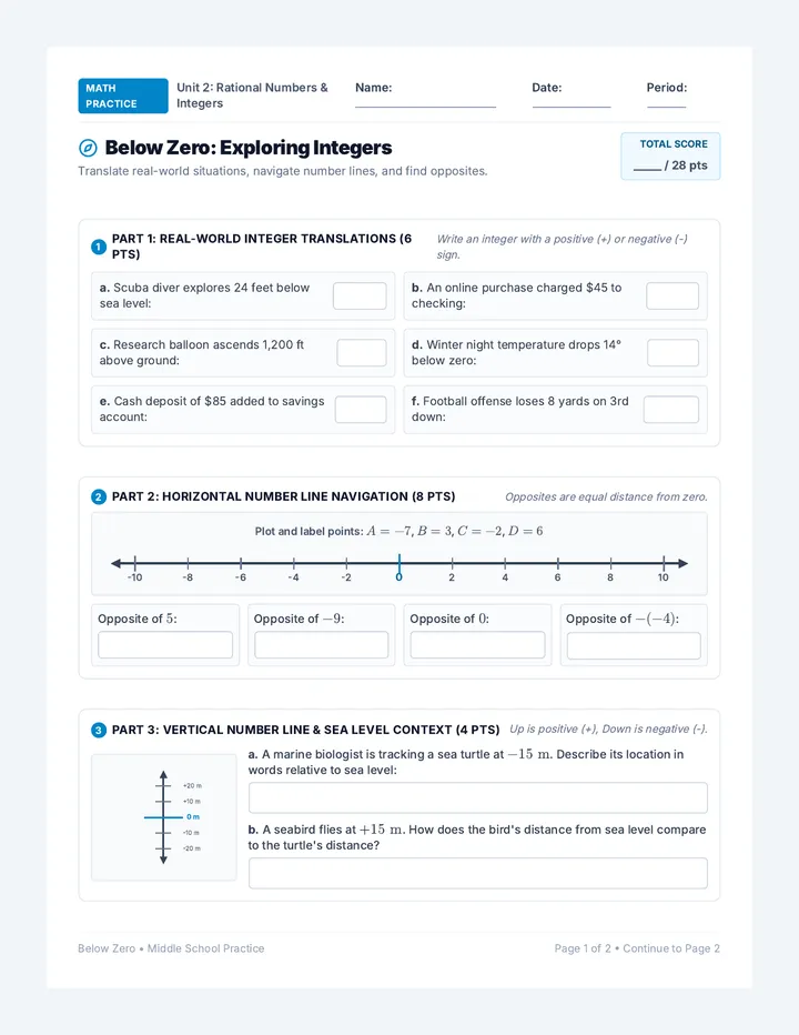 Below Zero Practice Worksheet