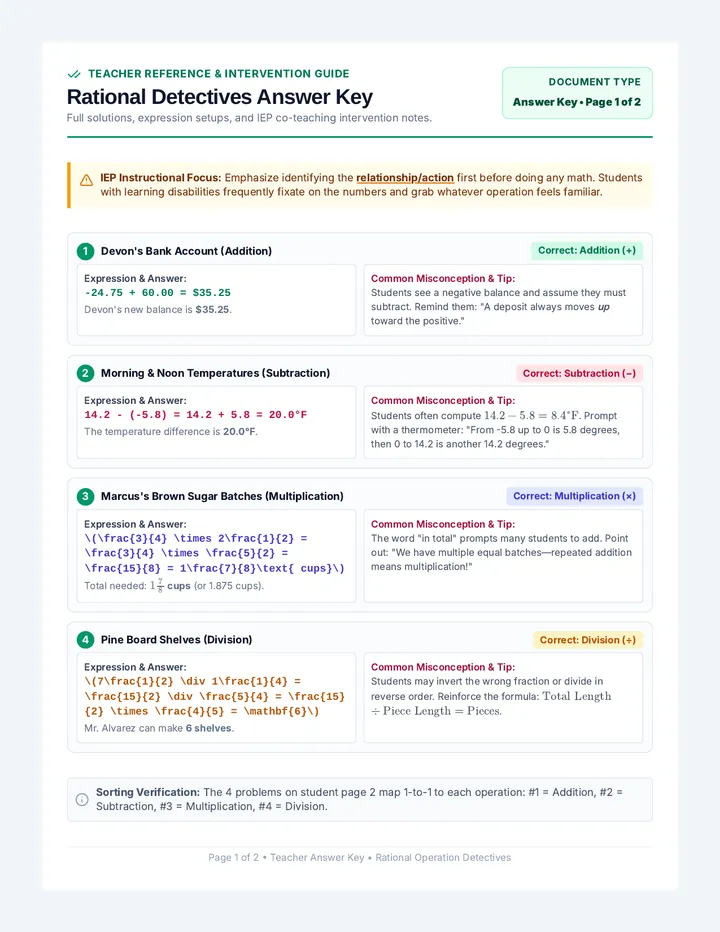 Rational Detectives Answer Key