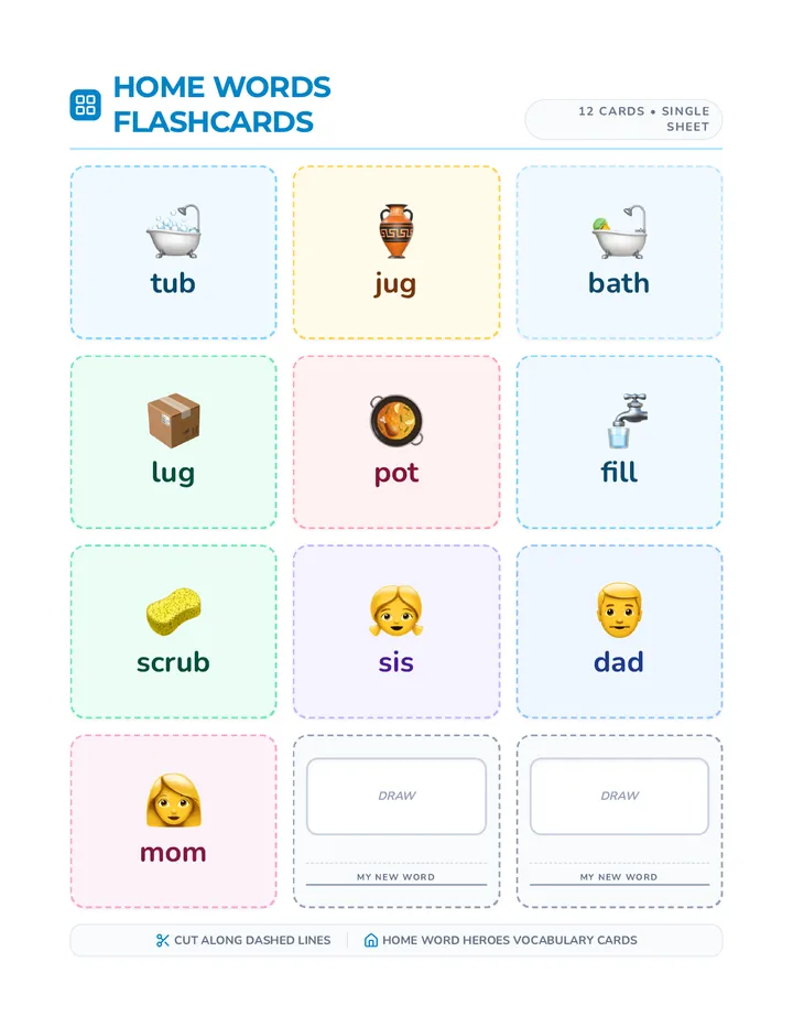 Home Words Flashcards