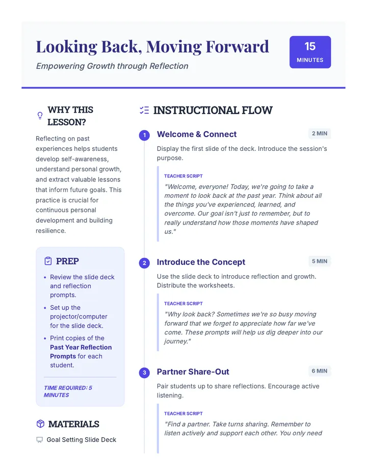 Looking Back Lesson Plan Teacher Guide