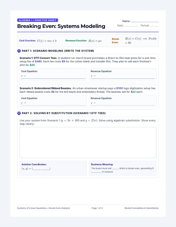 Break Even Systems Worksheet