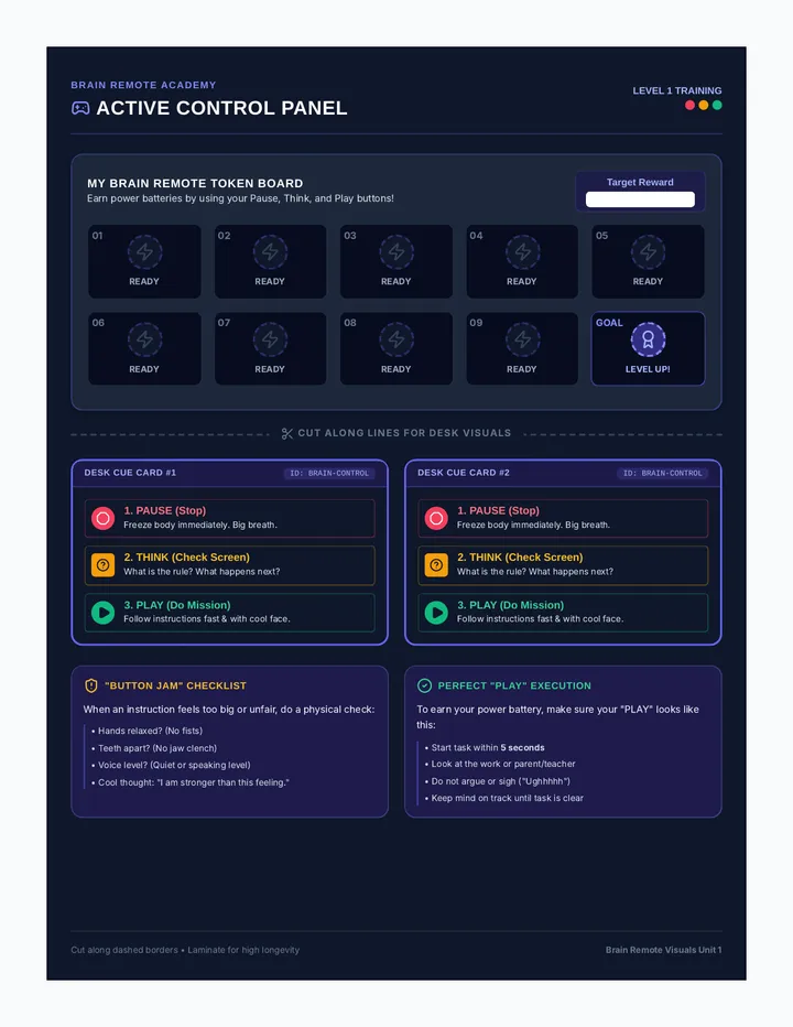 Brain Remote Visual Cues