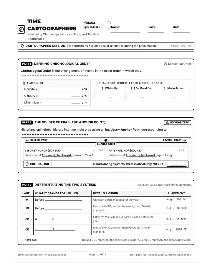 Time Cartographers Notesheet