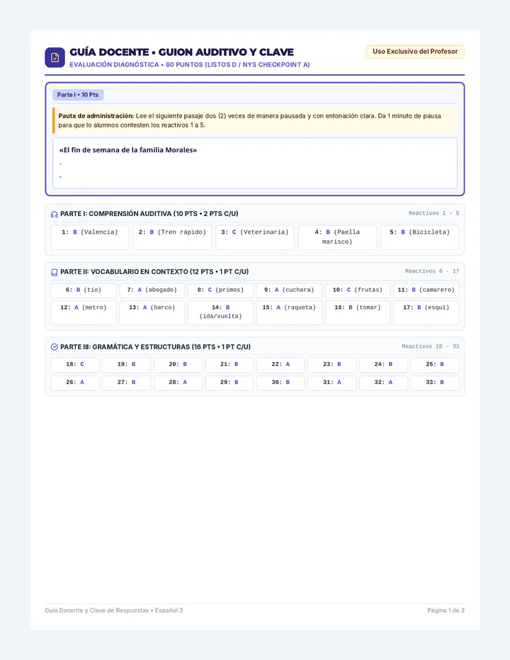 Diagnostico Espanol Guia Docente