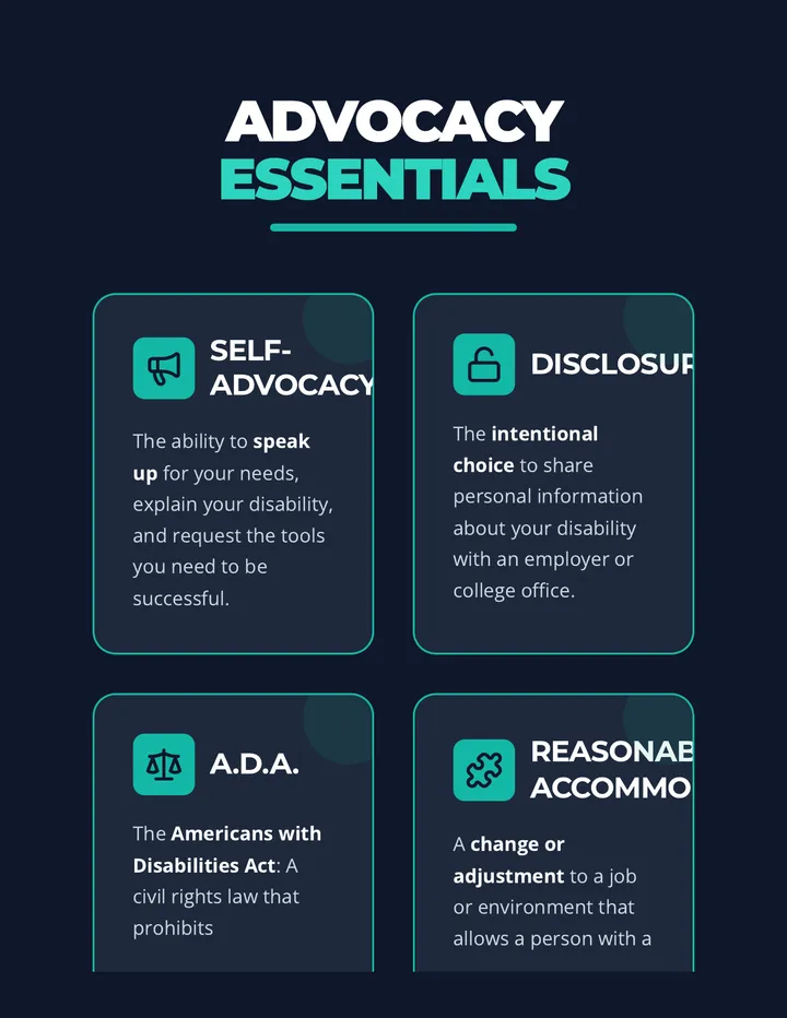 Advocacy Essentials Anchor Chart