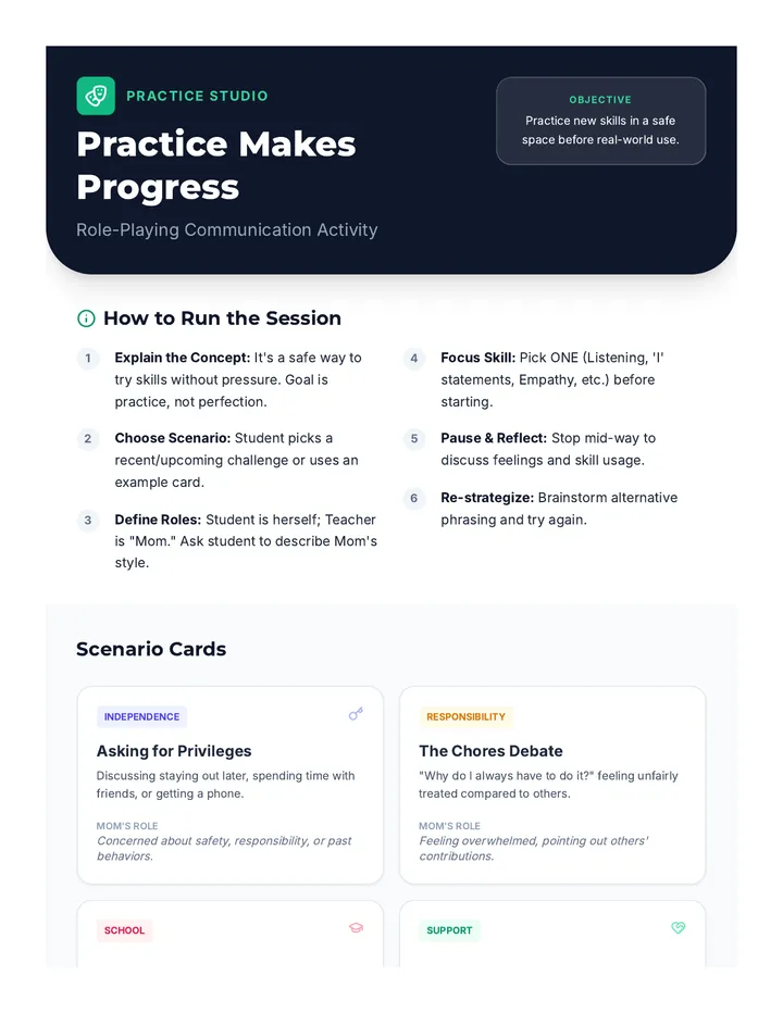 Role-Playing Communication Activity
