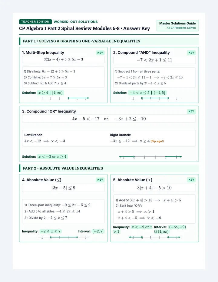 CP Algebra Review Answer Key