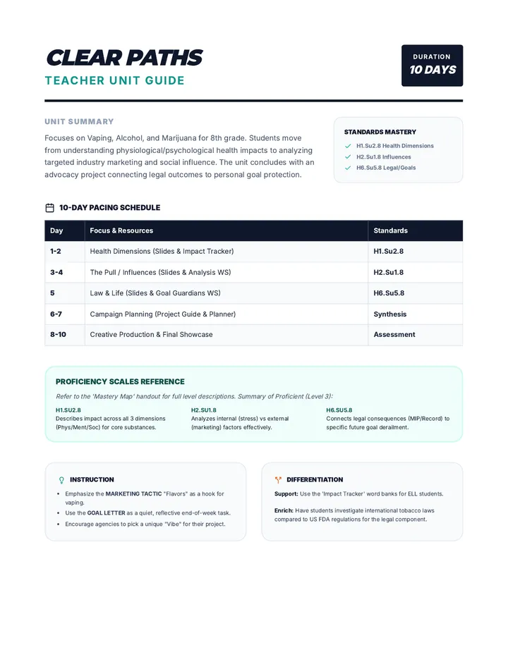 Teacher Unit Pacing Guide