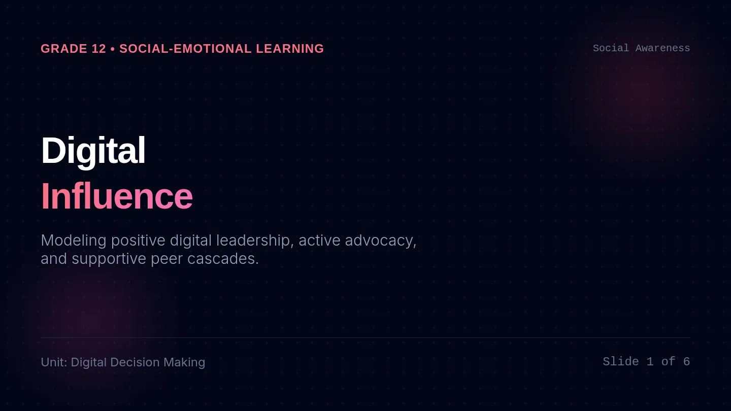 Digital Influence Slides