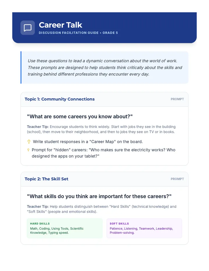 Career Discussion Questions Guide