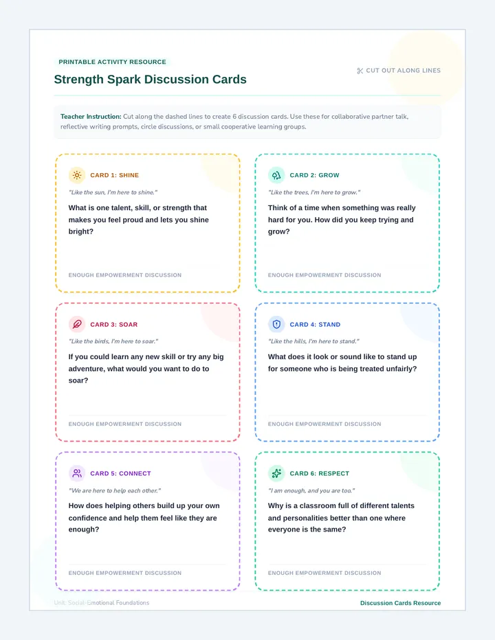 Strength Spark Discussion Cards