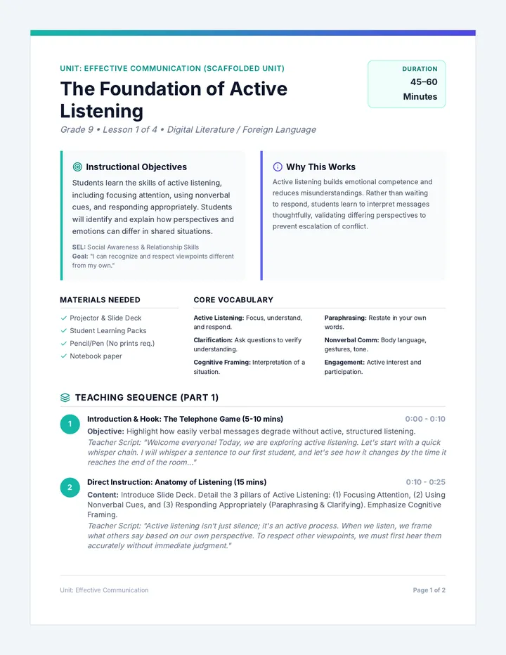 Active Listening Teacher Guide