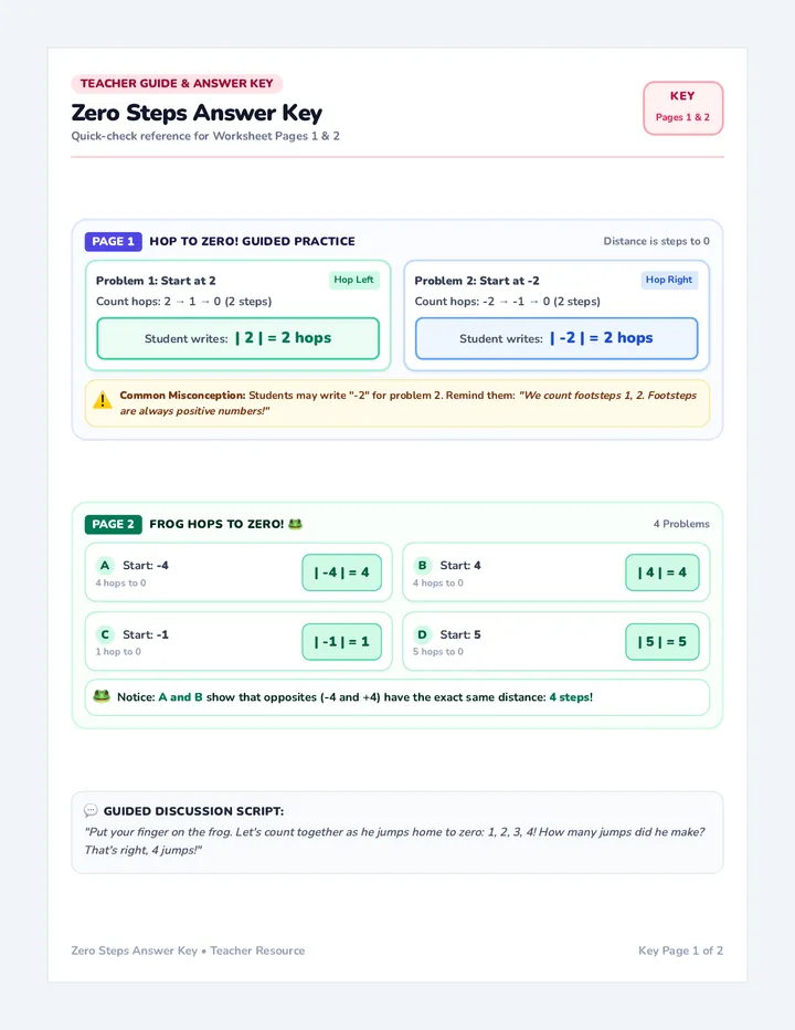 Zero Steps Answer Key