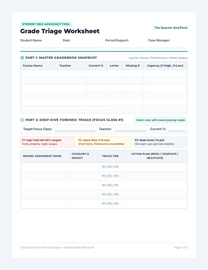 Grade Triage Worksheet