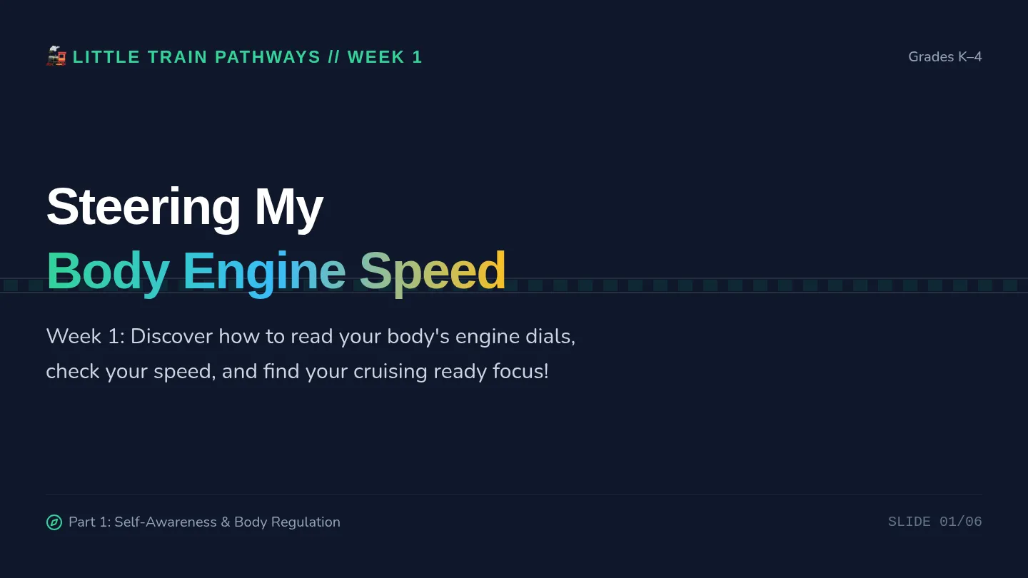 Elementary Week 1 Engine Speed Slides