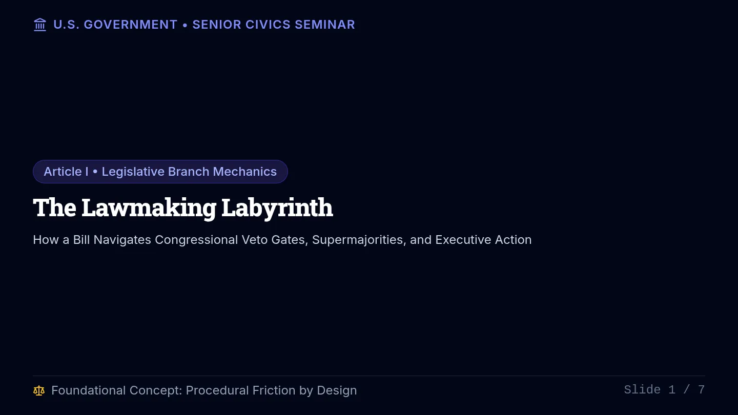 Lawmaking Labyrinth Slides