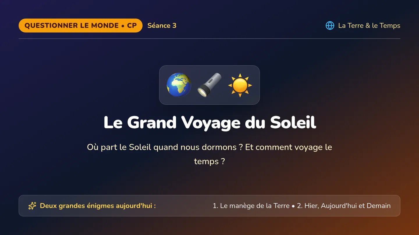 Voyage du Temps Slides