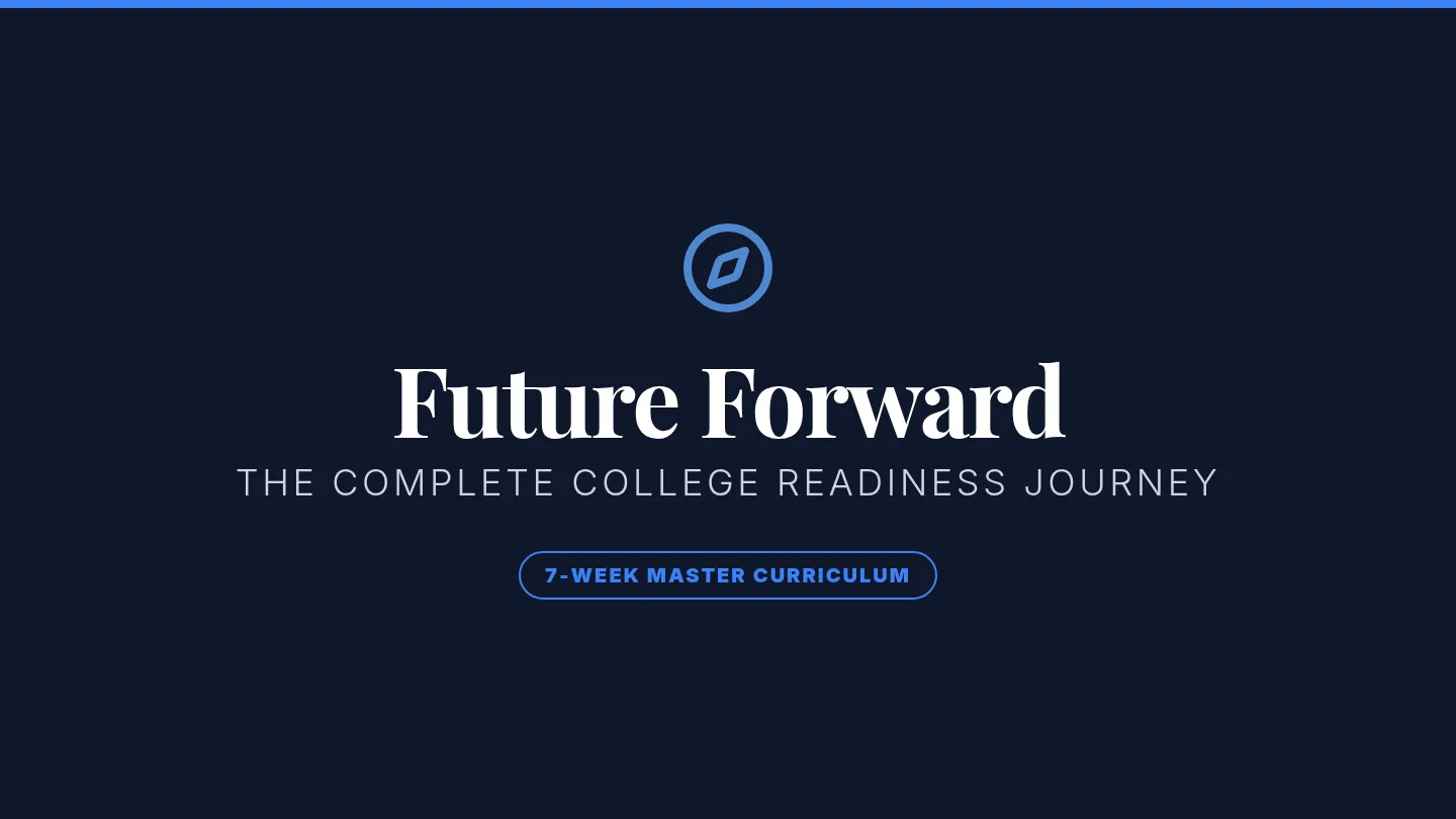 Comprehensive Readiness Slides Master