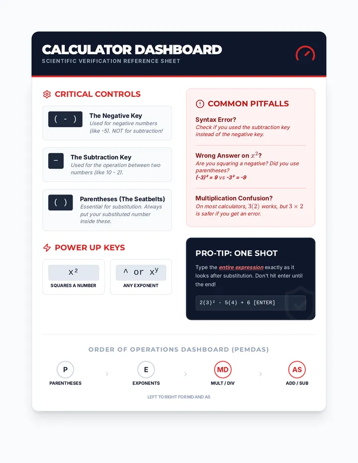 Dashboard Reference Sheet