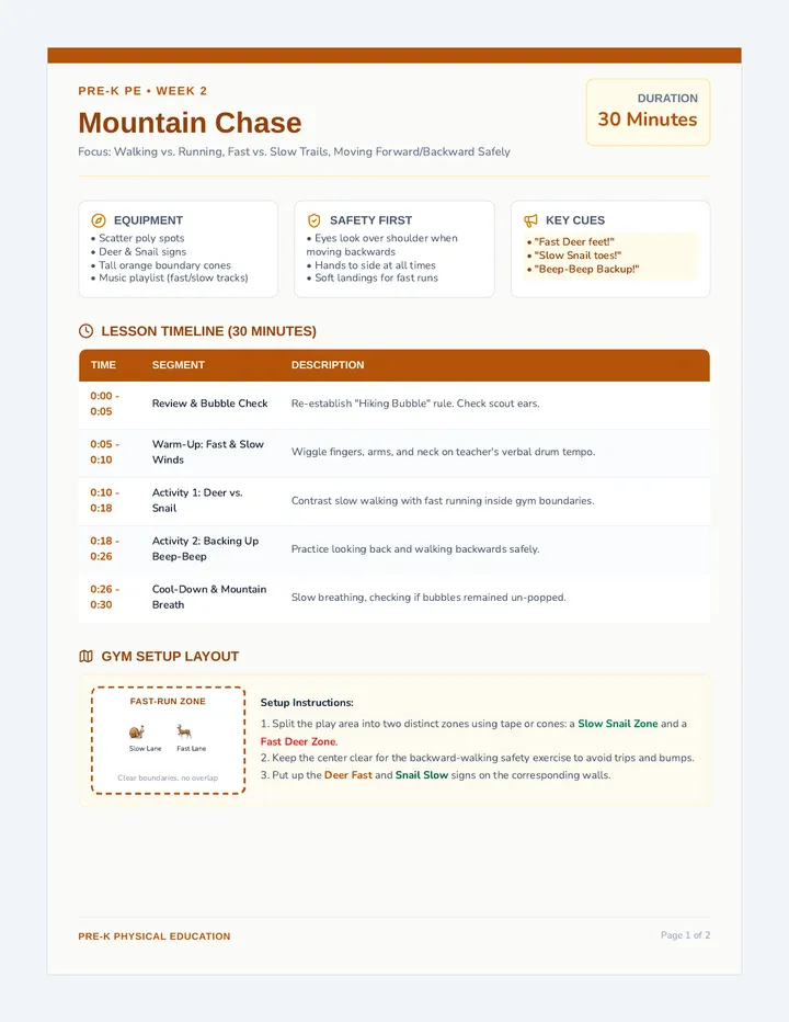 Wilderness Chase Lesson Guide