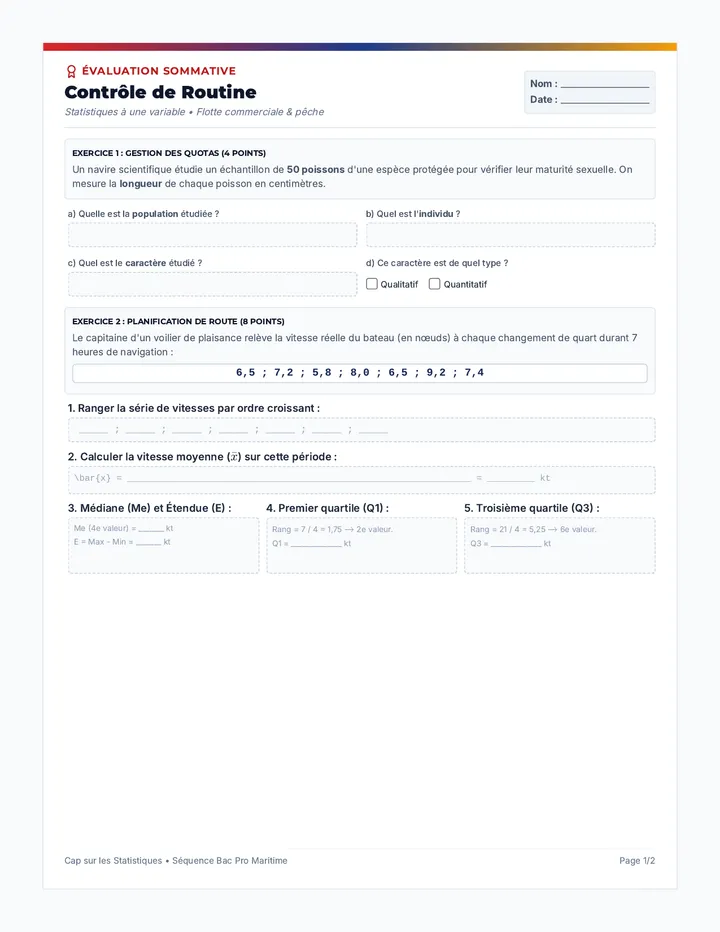 Contrôle de Routine Évaluation