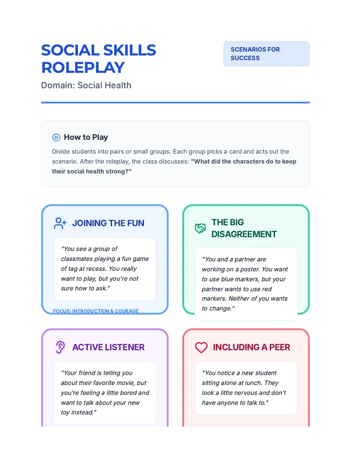Social Skills Roleplay Cards