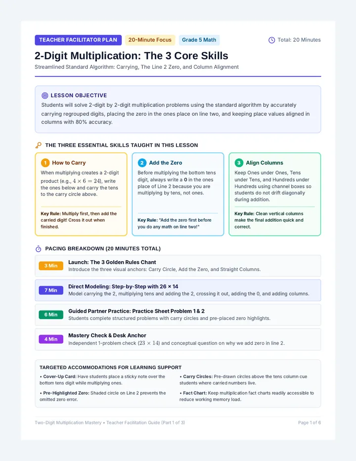 Multiplication Mastery Lesson Packet