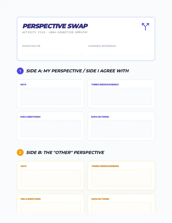 Empathy Map Organizer