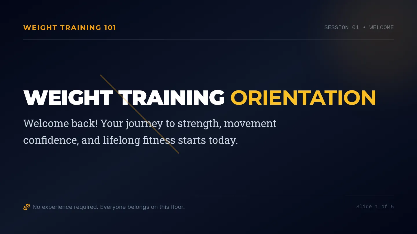 Weight Training Welcome Slides