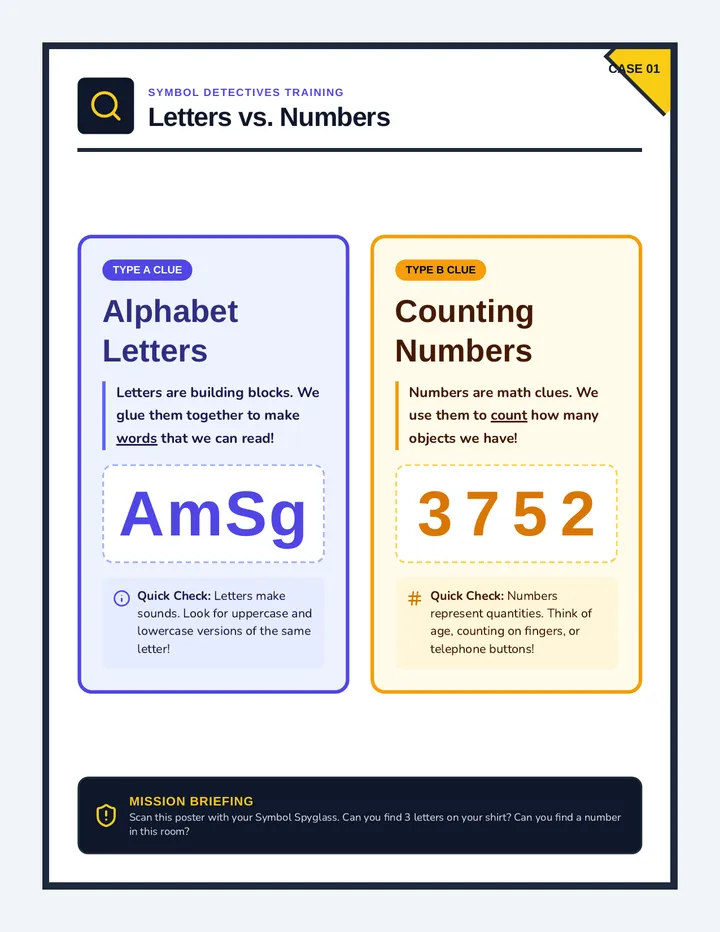 Symbol Detectives Anchor Posters page 1