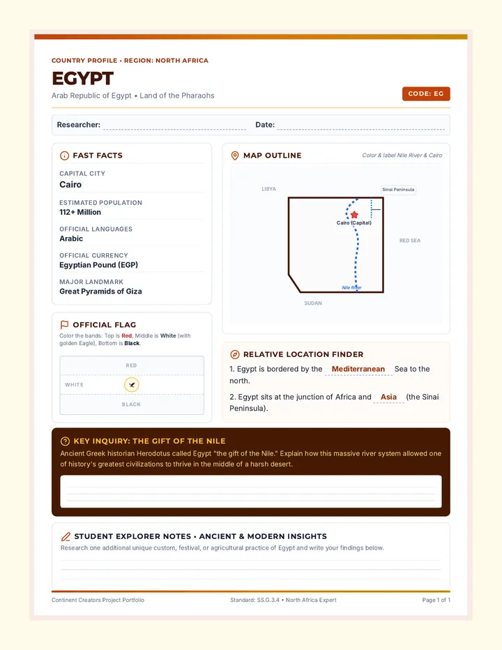 Egypt Explorer Profile