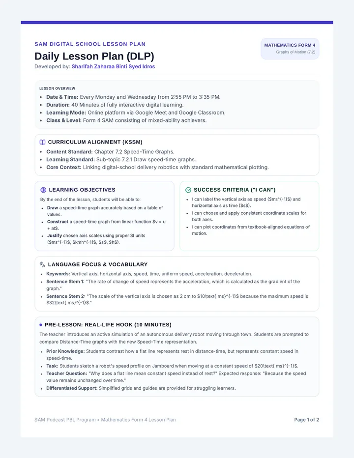 SAM Speed-Time Graphs Lesson Plan