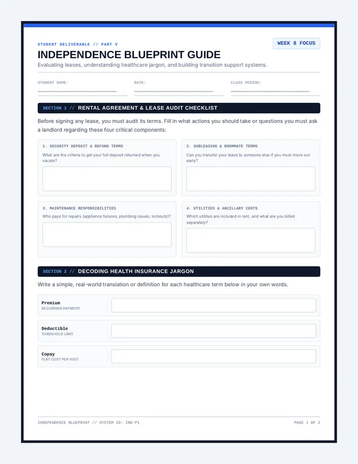 Independence Blueprint Guide
