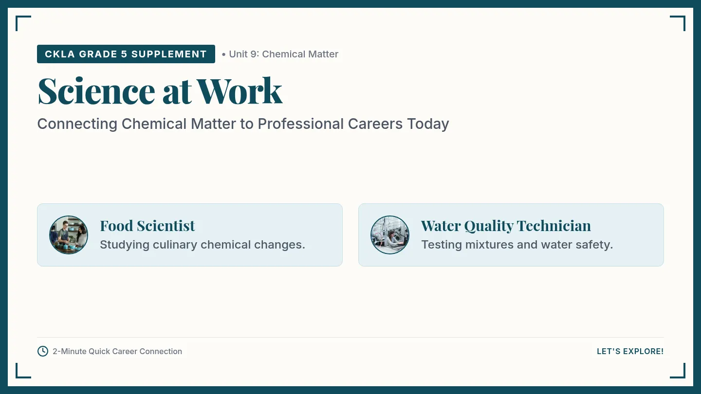 Science at Work Slides