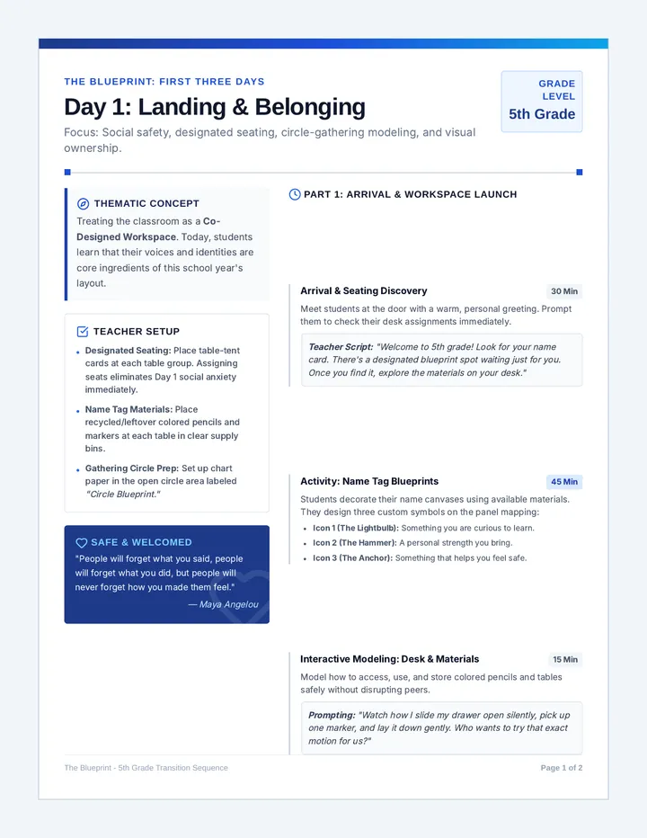 Blueprint Day One Teacher Guide