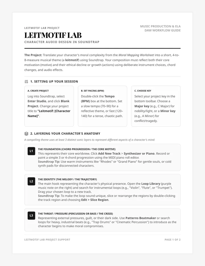 Soundtrap Leitmotif Guide