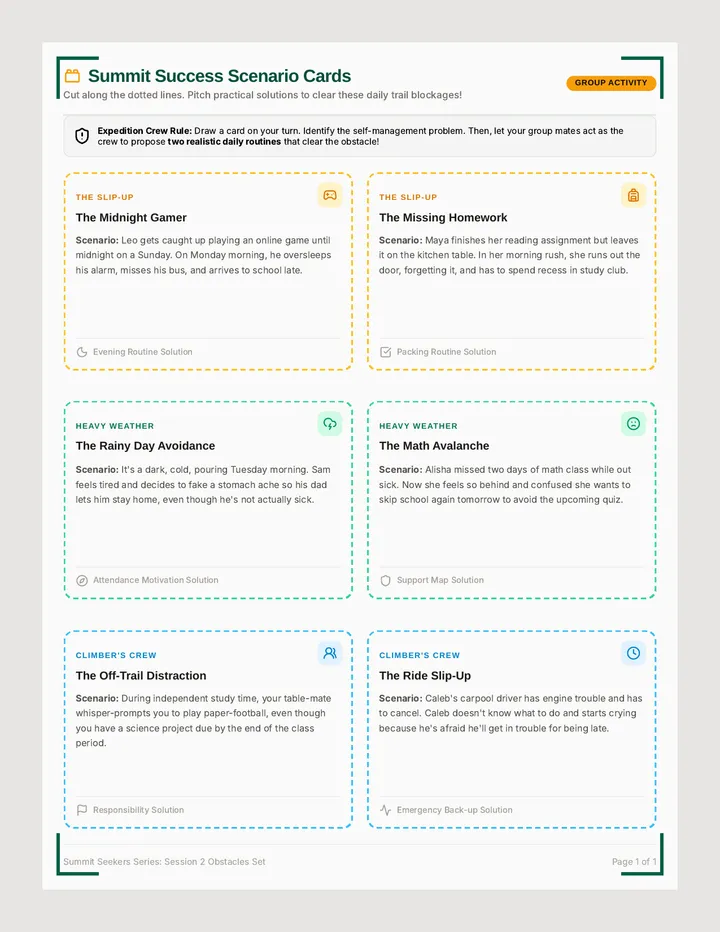 Summit Success Scenario Cards