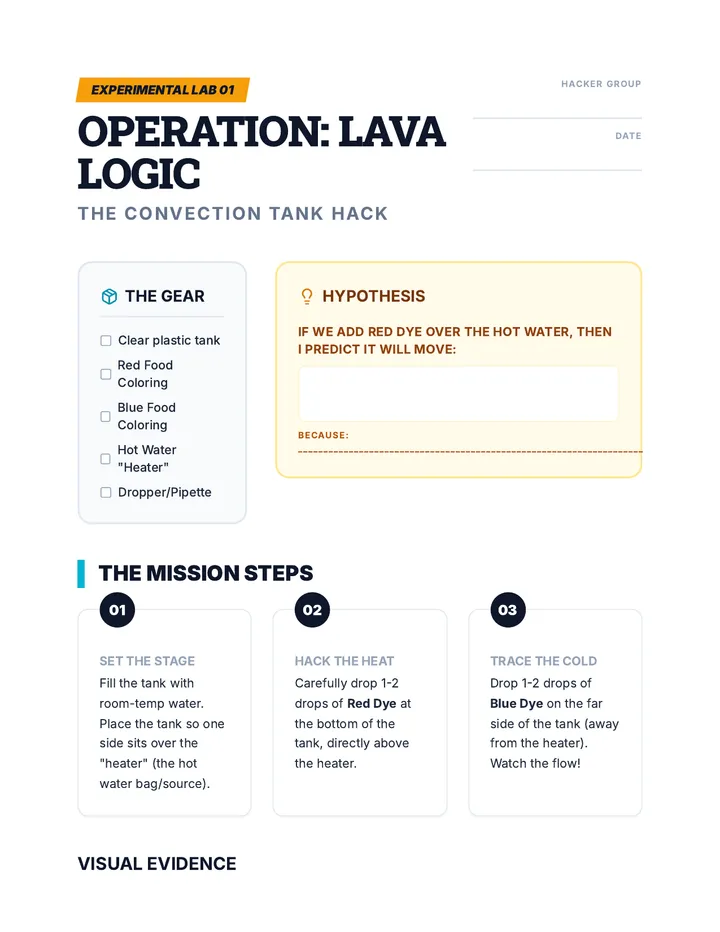 Lava Logic Lab Guide