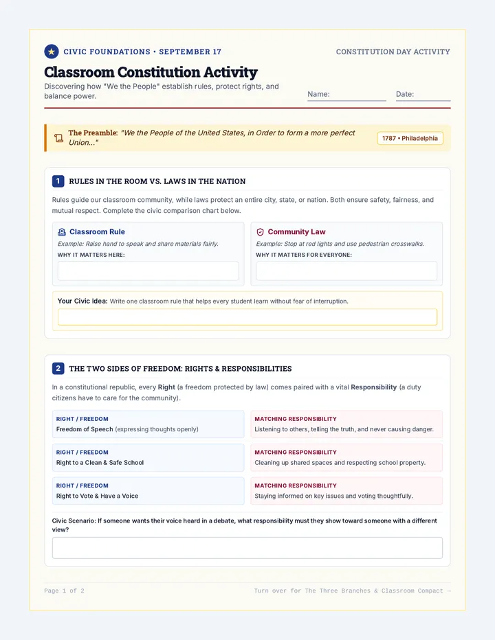 Classroom Constitution Activity