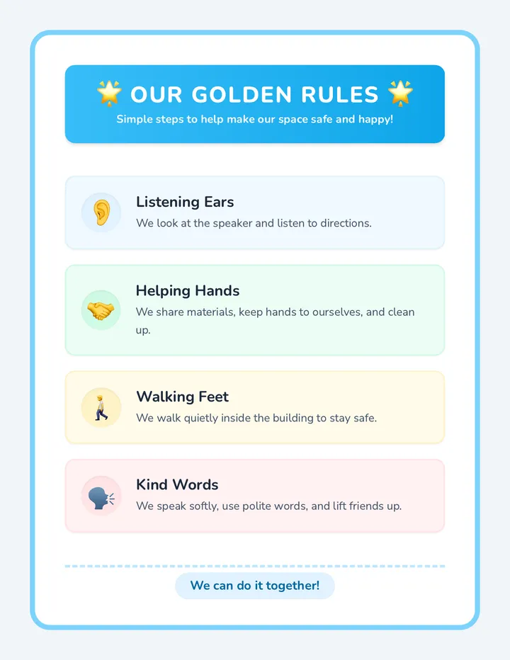 Visual Anchor Charts